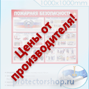 пластиковые информационные таблички на заказ в Черкесске